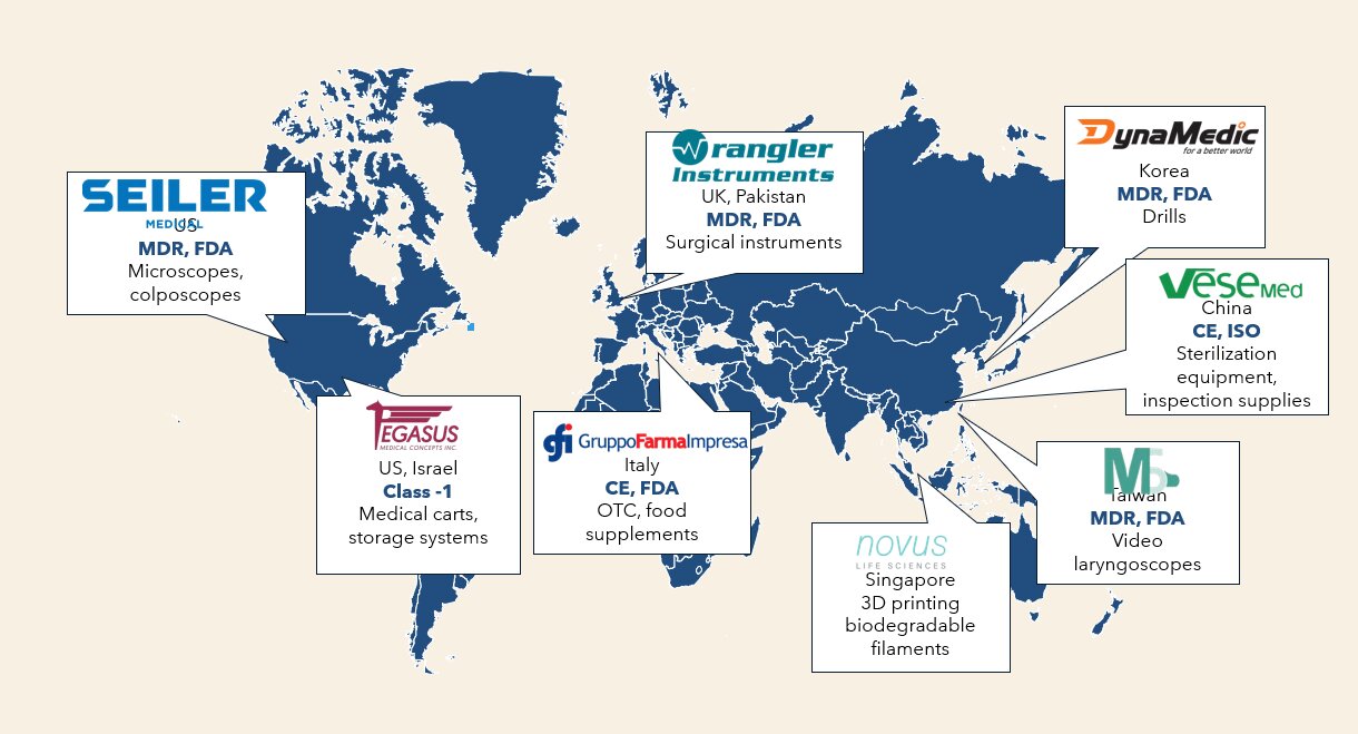 World Map with Manufacturing Partners
